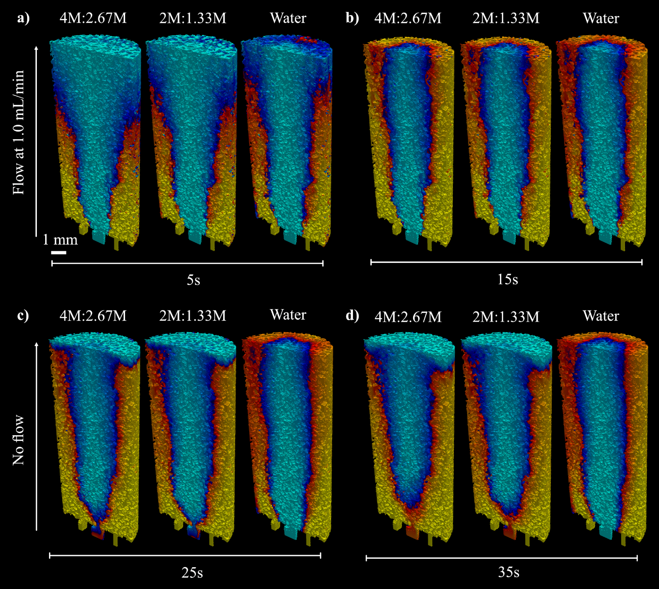 A screenshot of several different colored cylinders AI-generated content may be incorrect.
