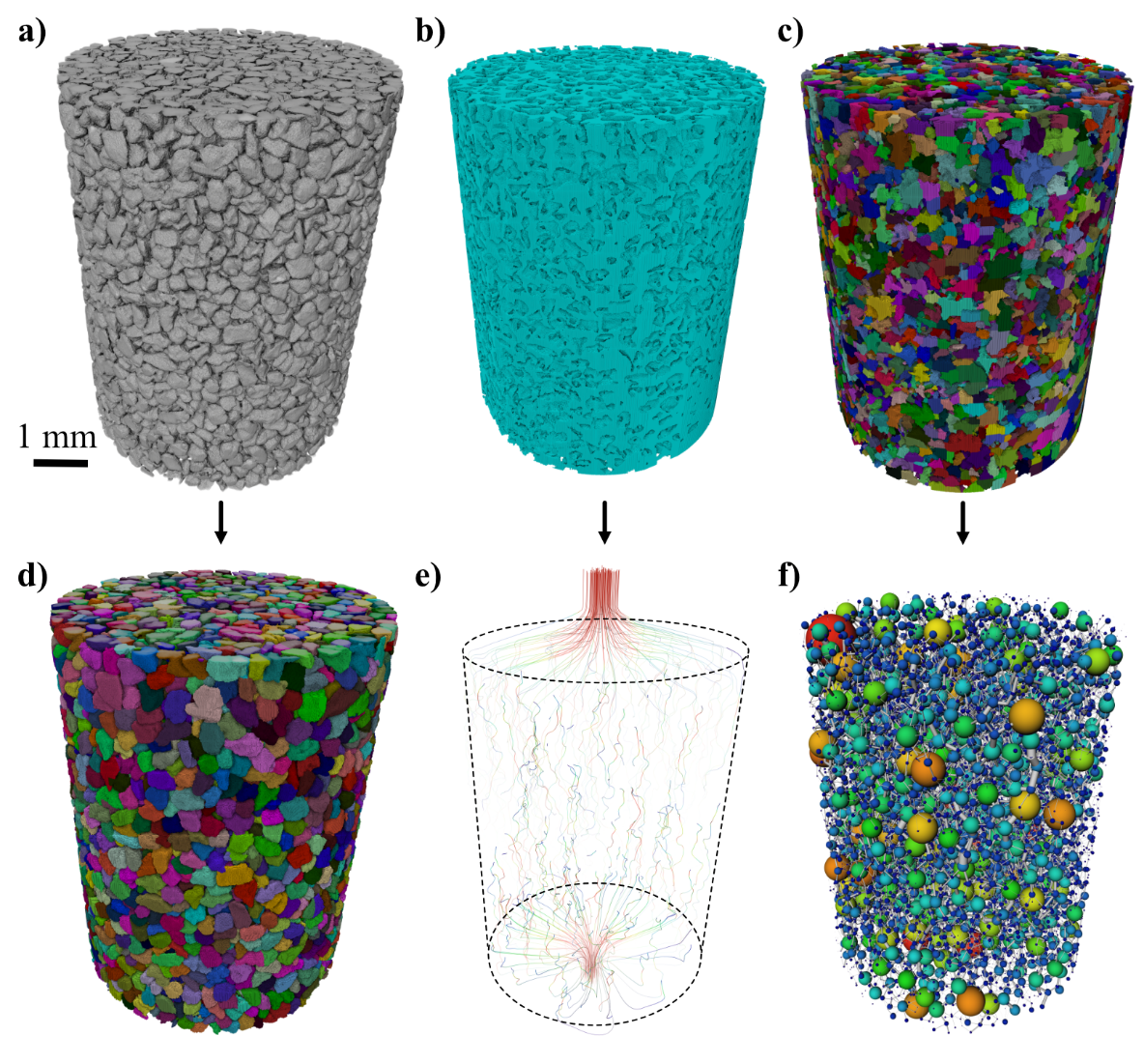 A group of objects with different colors AI-generated content may be incorrect.