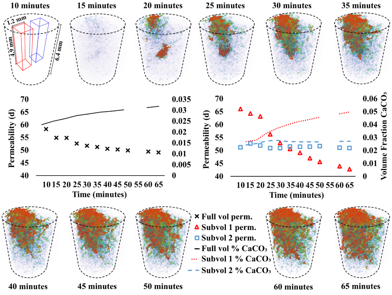 A diagram of different types of water AI-generated content may be incorrect.