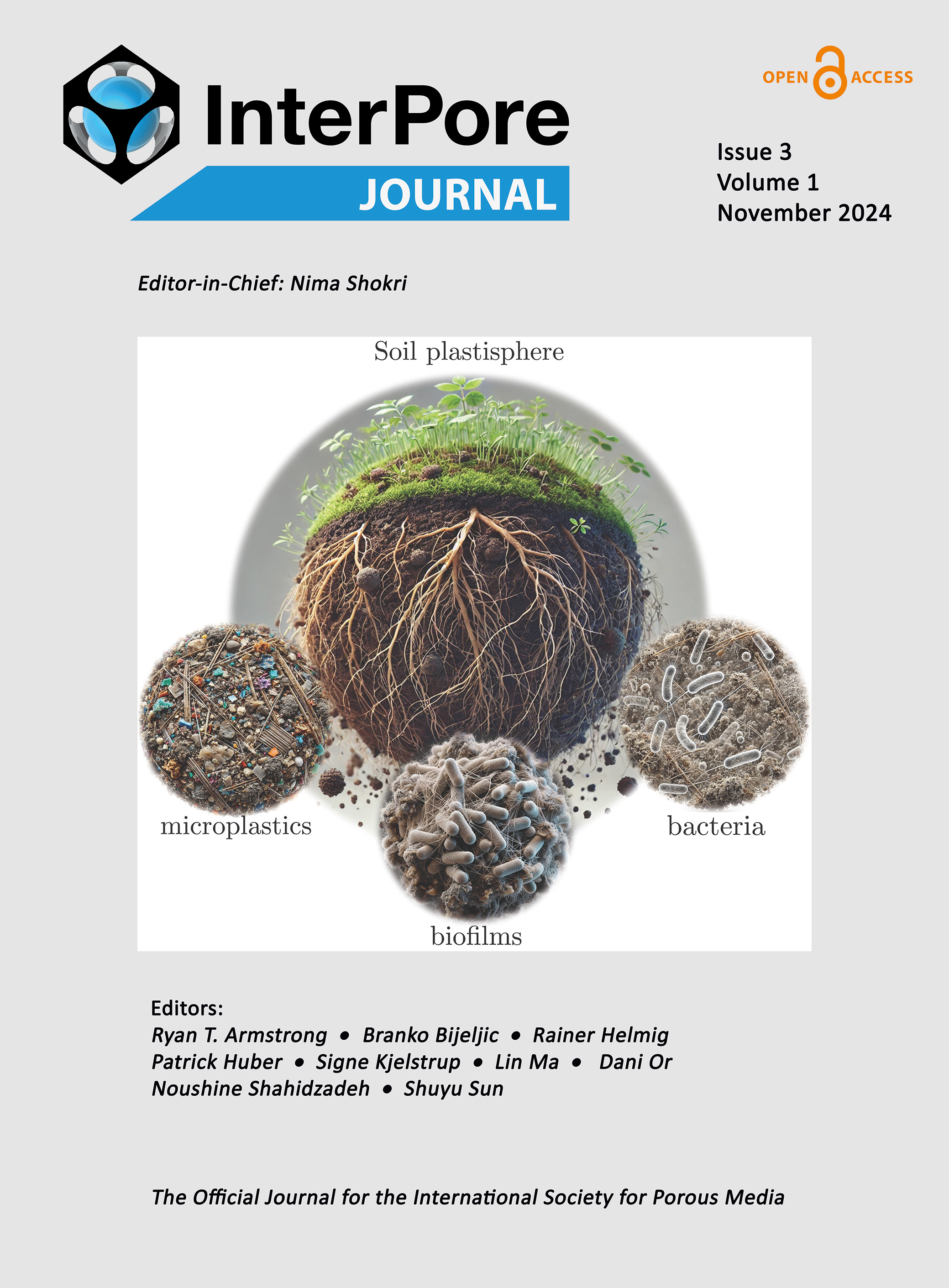 Image illustrating the microbial interactions with the microplastics could potentially disrupt the global biogeochemical cycles, pointing at the urgent need to advance our fundamental understanding of the processes in the soil plastisphere.