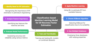 Graphical abstract