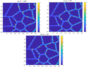 Density distribution of simulated fluid in VT porous media of different wettability conditions.